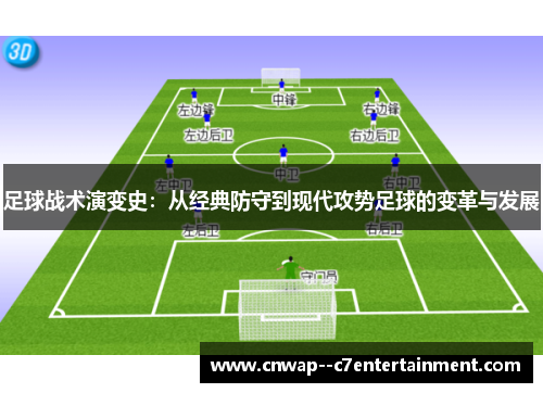 足球战术演变史：从经典防守到现代攻势足球的变革与发展