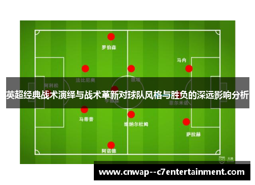 英超经典战术演绎与战术革新对球队风格与胜负的深远影响分析
