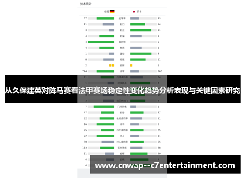 从久保建英对阵马赛看法甲赛场稳定性变化趋势分析表现与关键因素研究