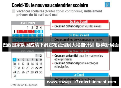 巴西国家队因成绩下滑宣布管理层大换血计划 期待新局面